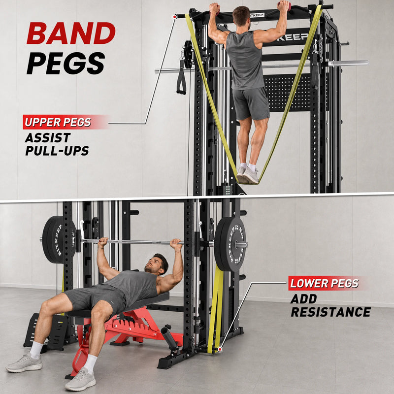 RitKeep Nimitz N1 & A10 Full-Body Workout Package