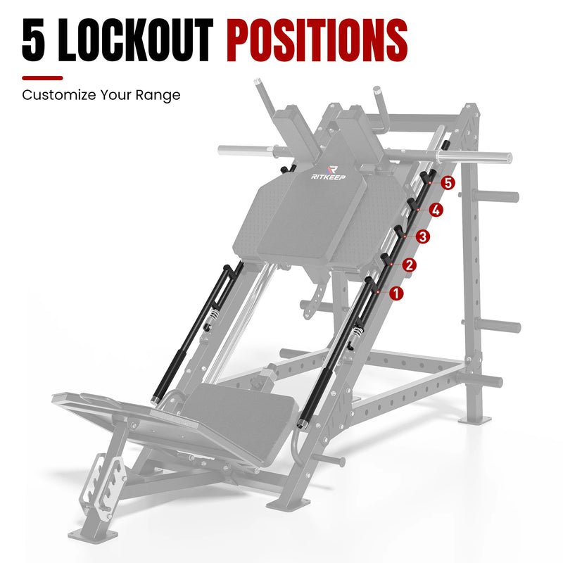 RitKeep PMAX 4750 & A10 Full-Body Workout Package
