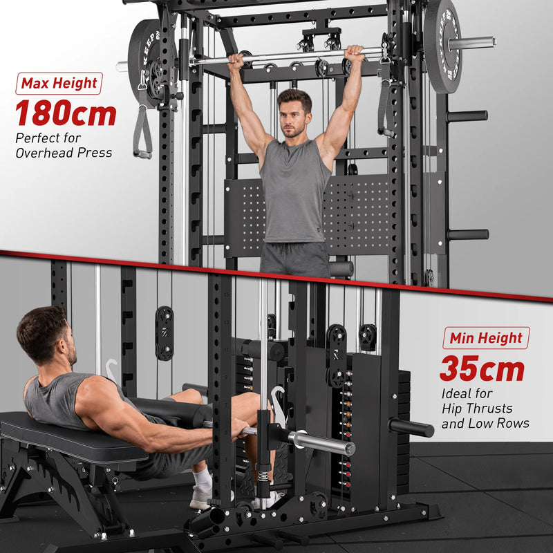 RitKeep Anvil S1 & A10 Full-Body Workout Package