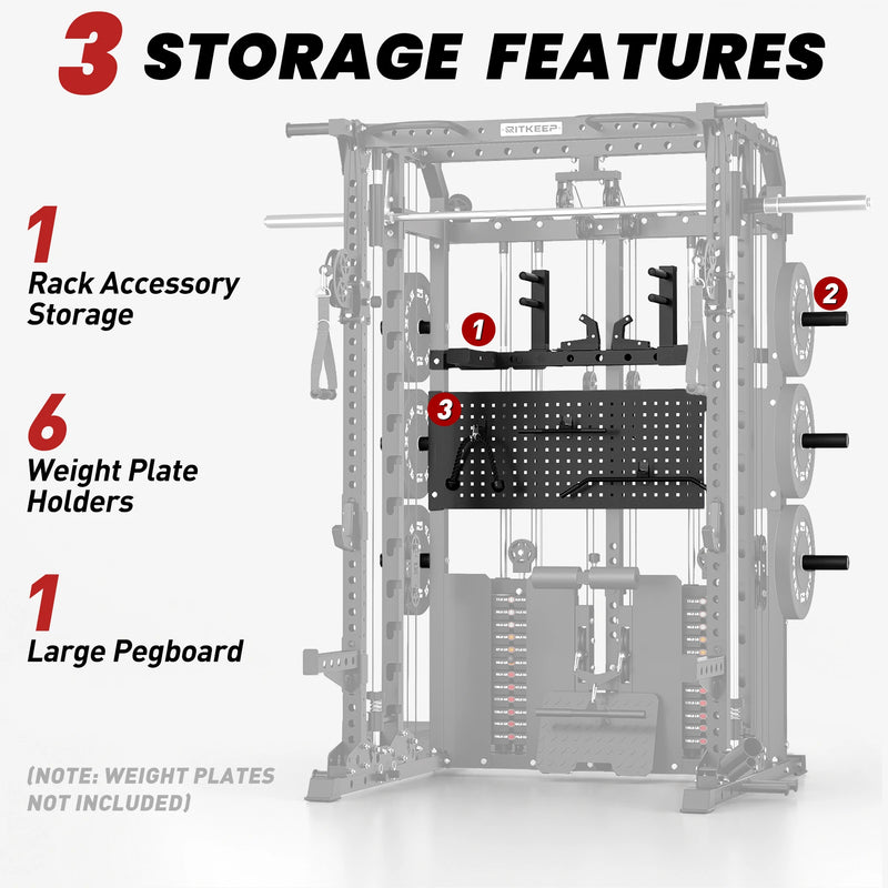 RitKeep Anvil S1 & A10 Full-Body Workout Package