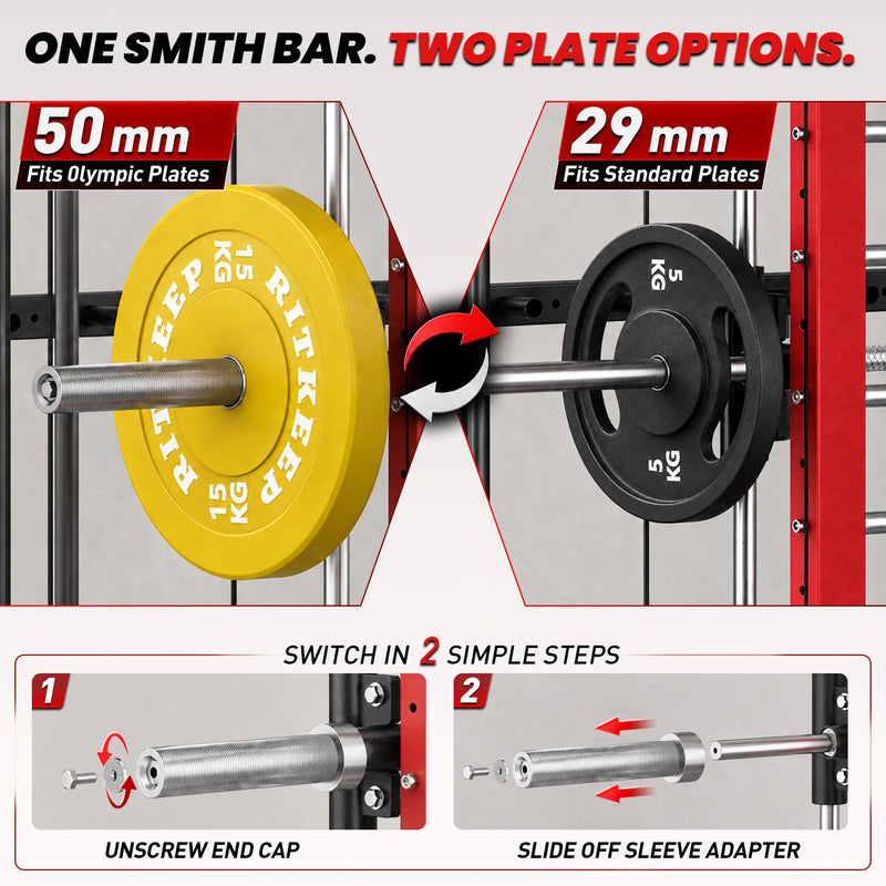 RitKeep PMAX 4750 multi-functional Smith machine showing adjustable pulley sleeve and flexible rotation range.