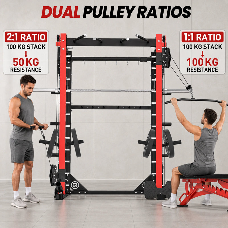 An athlete demonstrating the 1:1 and 2:1 adjustable cable pulley ratios on a RitKeep PMAX 45750 Smith machine