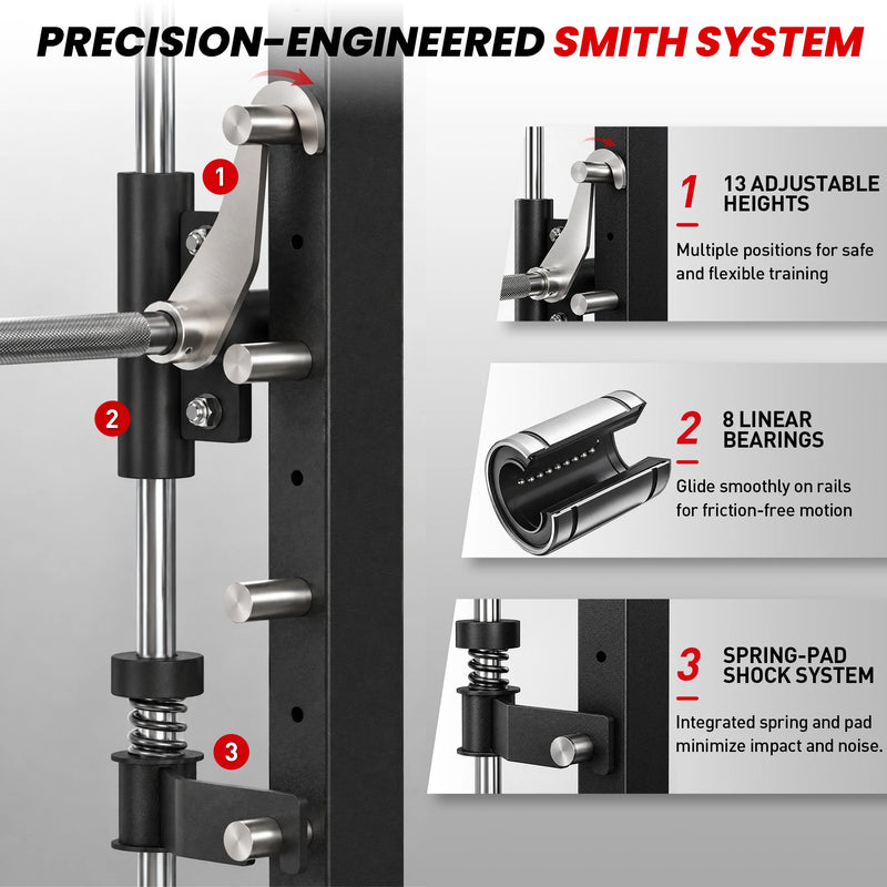 Showing the detailed components, barbell grip, and safety features of the RitKeep PMAX 4750 Smith machine smith system.