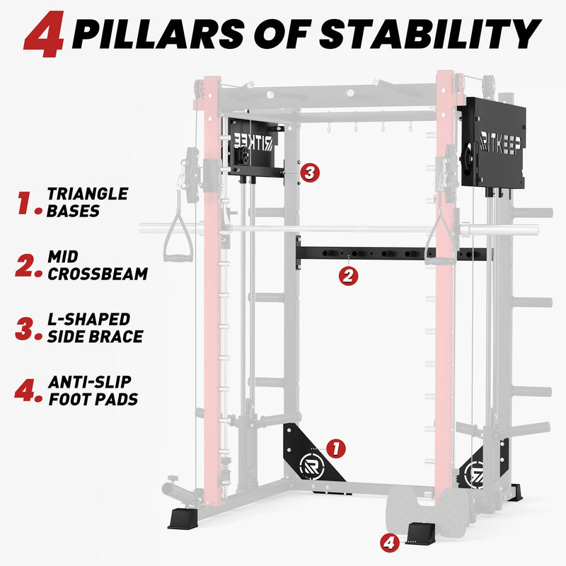 Showing structural stability and anti-slip base design of the RitKeep PMAX 4750 All in one smith machine.