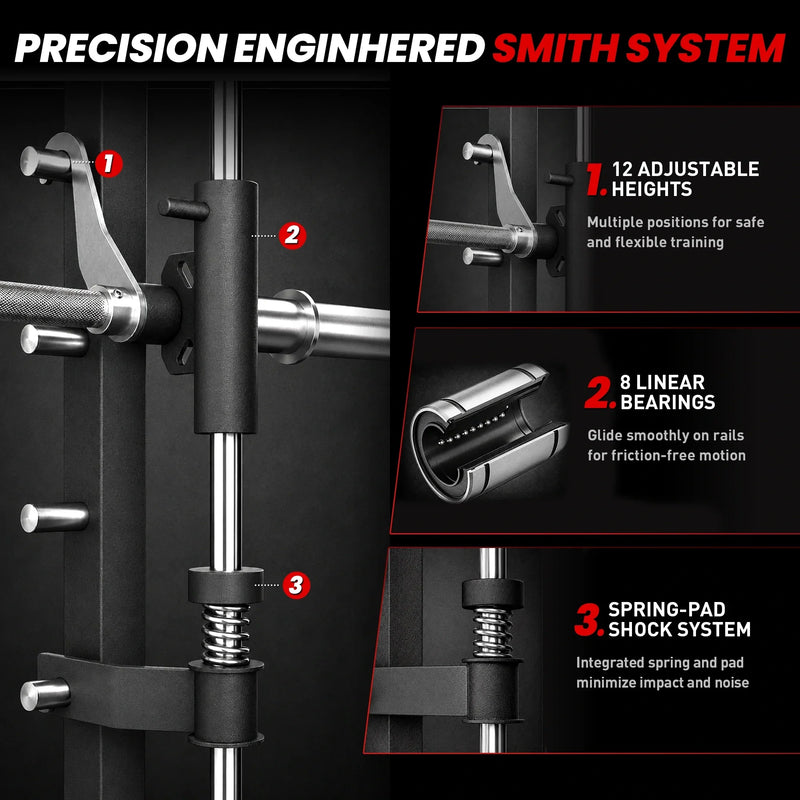 Smith system details on Ritkeep 2026 PMAX 5600 Home Gym Smith Machine