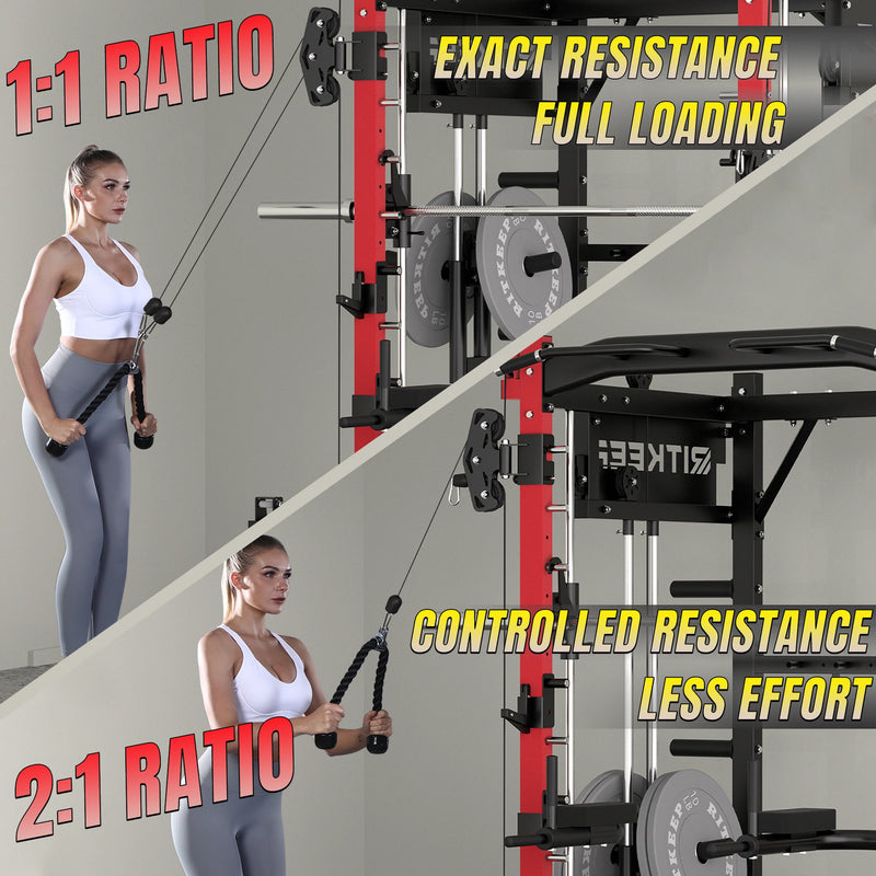 RitKeep PMAX 4750 & A10 Full-Body Workout Package