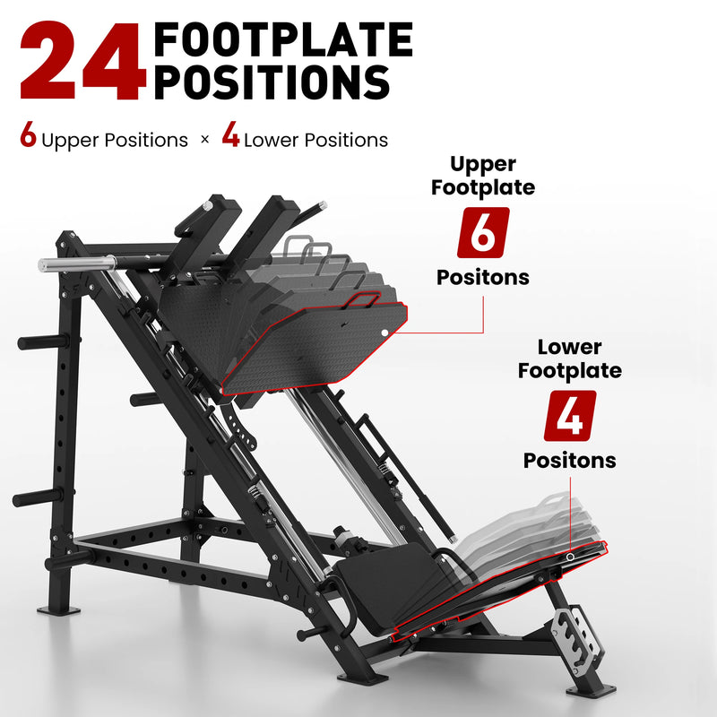 RitKeep PMAX 4750 & A10 Full-Body Workout Package