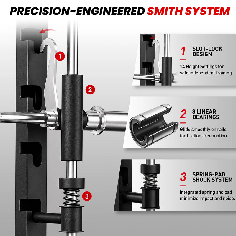 ANVIL S1 Unilateral and Bilateral Training Smith Machine with Rear Dual Weight Stack