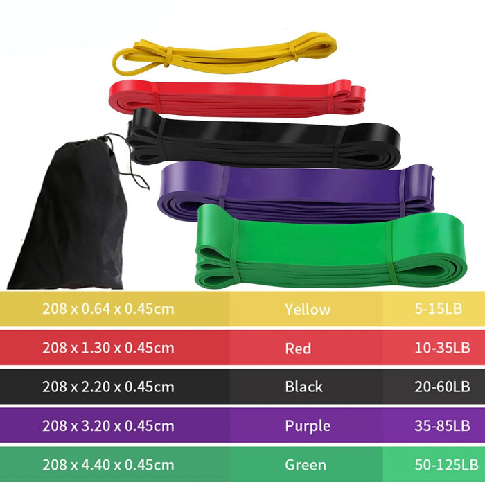 Pull Up Assist Band Set Premium Resistance Bands | RitKeep