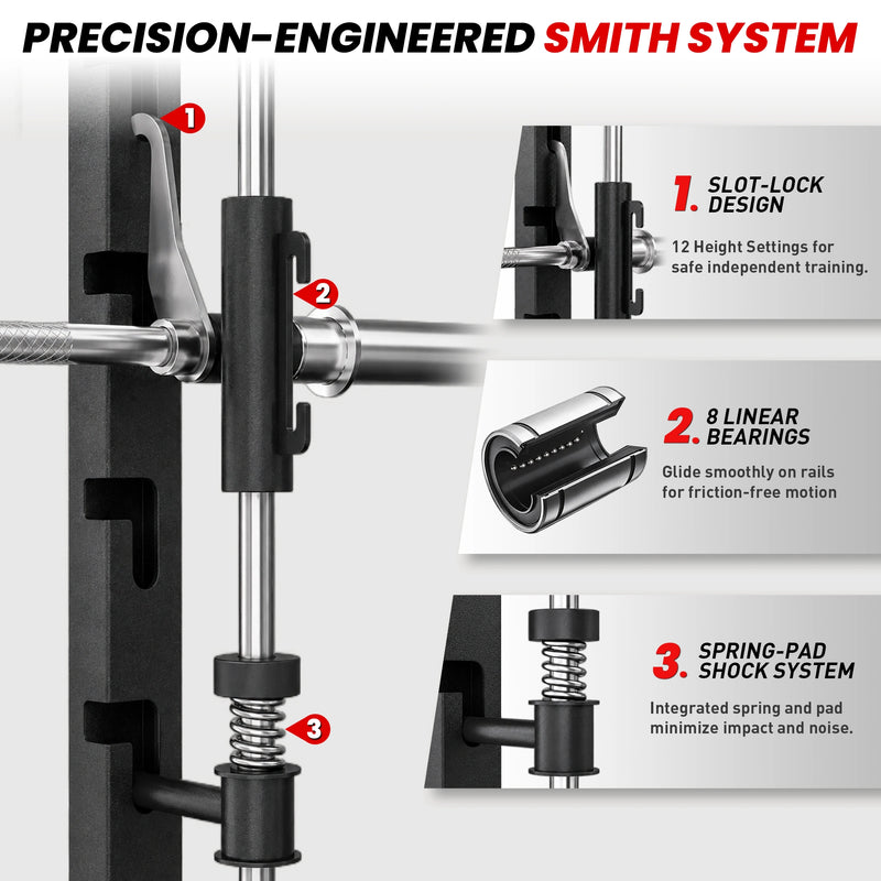 Precision engineered Smith System on Nimitz N1 Smith machine