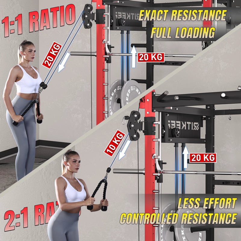 An athlete demonstrating the 1:1 and 2:1 adjustable cable pulley ratios on a RitKeep PMAX 45750 Smith machine